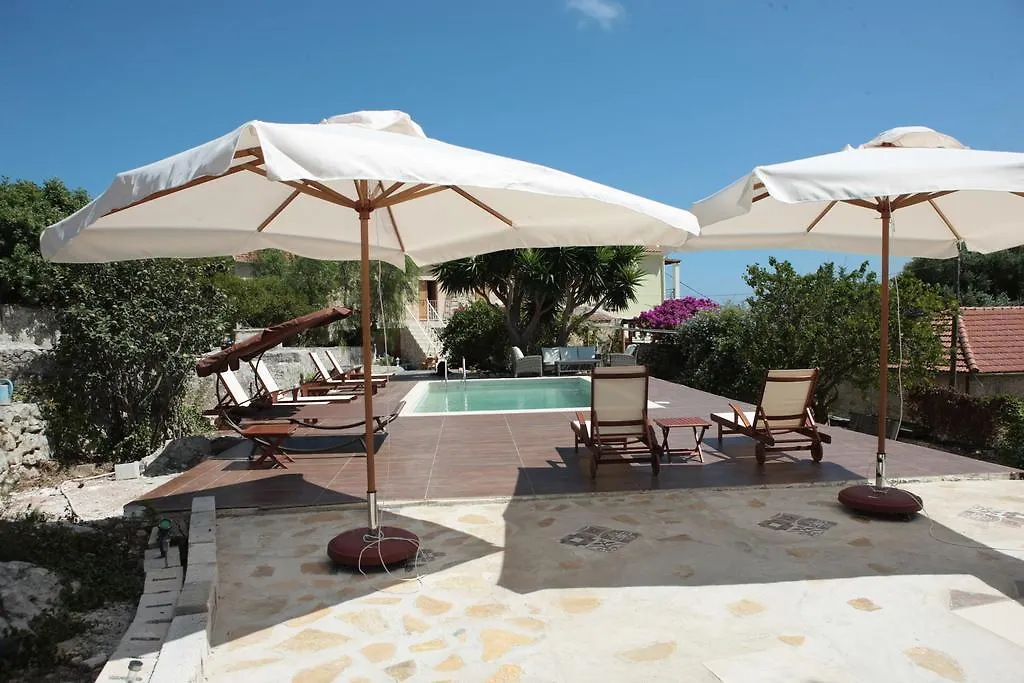 Luxury Stone Villa contacts